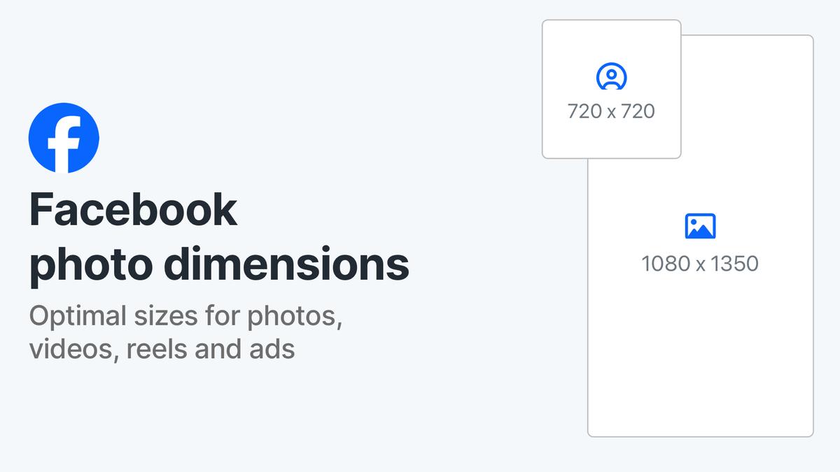 Facebook Image & Video Dimensions - 2025 Update