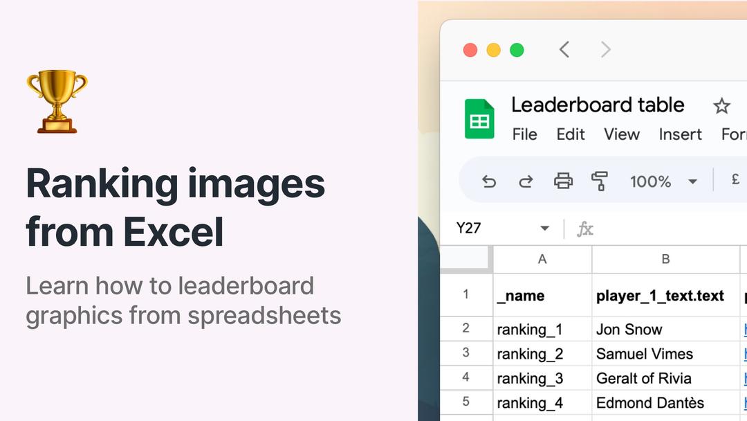 Leaderboard and ranking image automation with RenderForm
