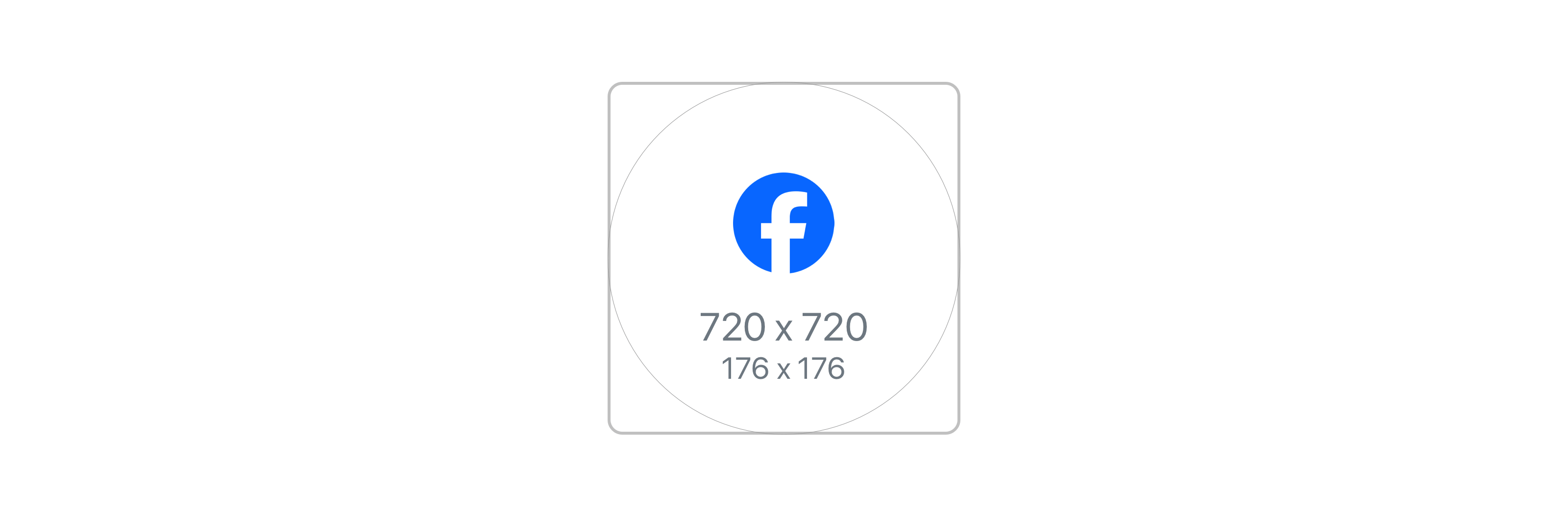 Facebook profile photo size